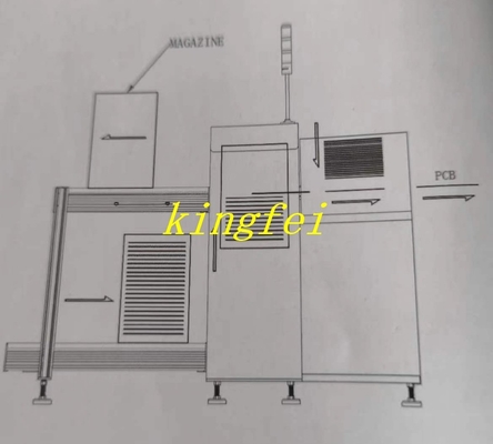 SMT Line PCB Loader Unloader Loader pieghevole automatico